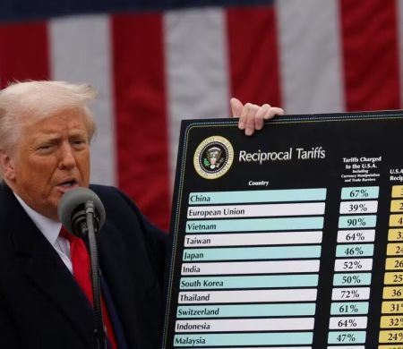 Tarifaço imposto por Trump é derrubado pela Suprema Corte&nbsp;