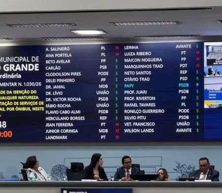 Câmara autoriza isenção e subsídio de R$ 40 milhões ao Consórcio Guaicurus