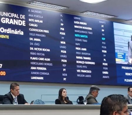 Câmara aprova LDO de 2027 com previsão de R$ 7,26 bilhões para Campo Grande
