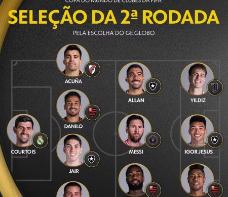 Veja os escolhidos como melhores da segunda rodada da Copa 